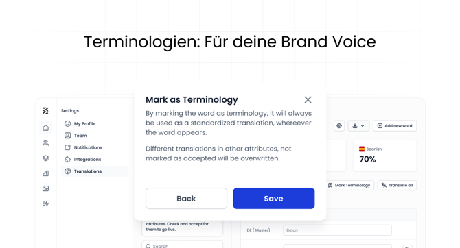 brandvoice-2
