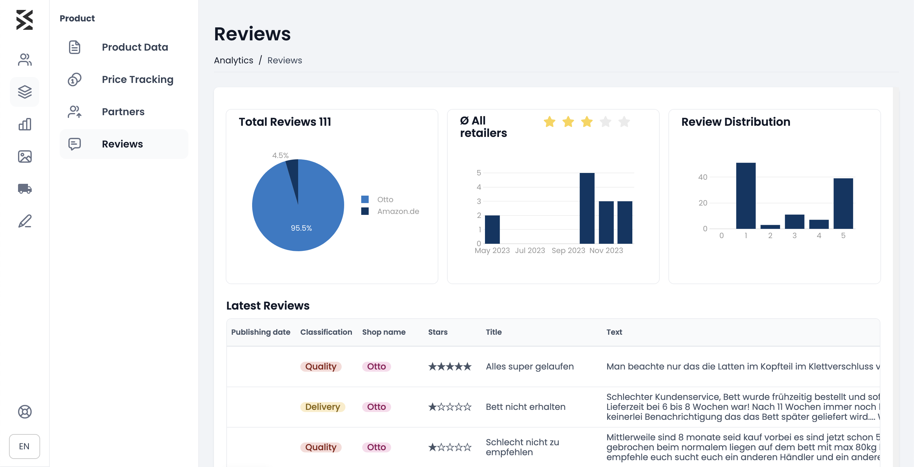 20240305-Reviewtracking-productdata-Helpcenter